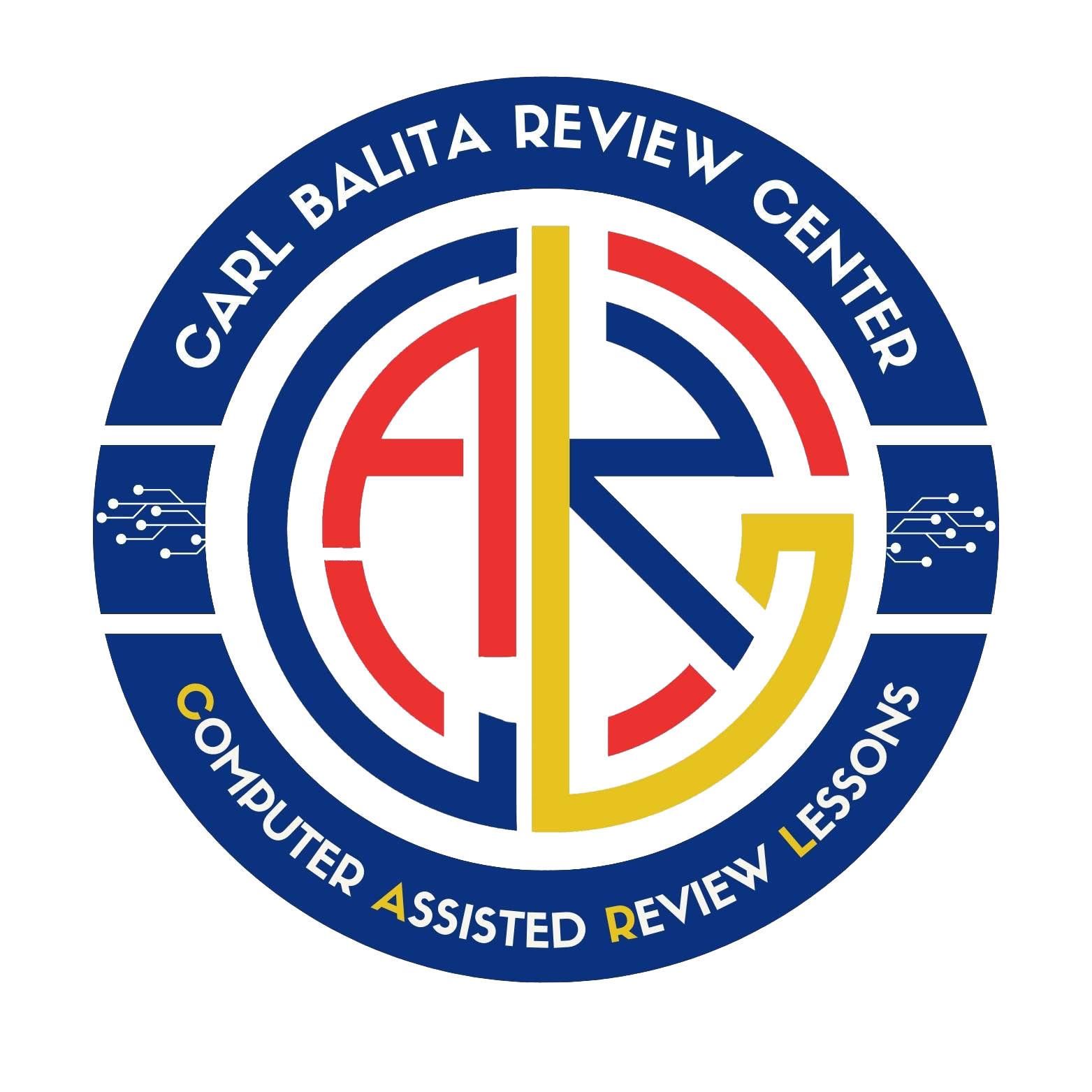 REVIEW MANAGEMENT SYSTEM