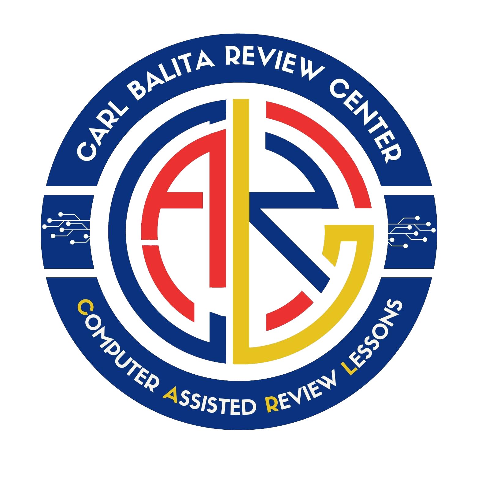 REVIEW MANAGEMENT SYSTEM
